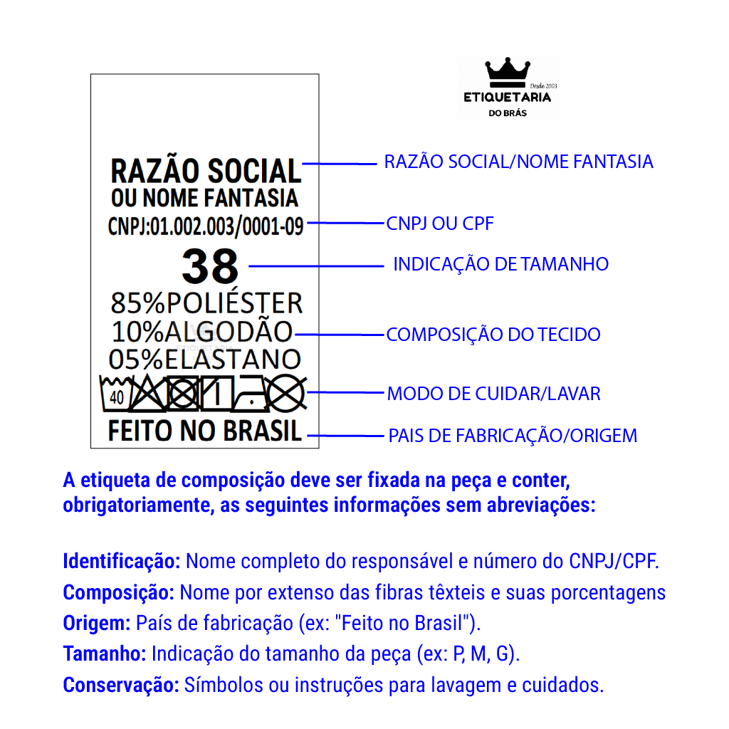 Etiquetas de Composição em TNT LNT2/LNT3